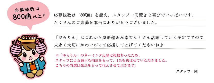応募総数は、800通以上！！たくさんのご応募を本当にありがとうございました。