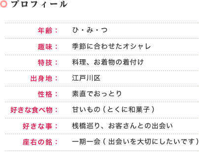 プロフィール